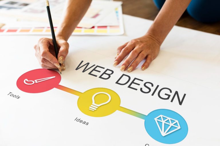 Website development company in kathmandu, nepal